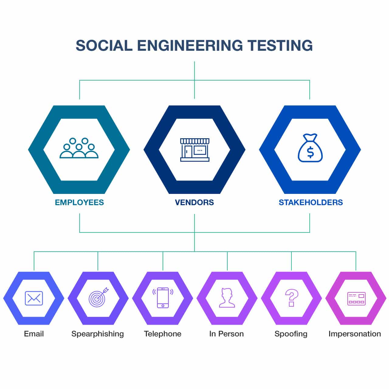 social-engineering-02
